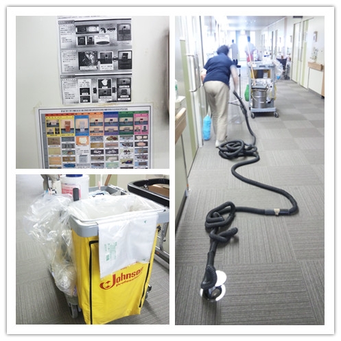 这幅图是关于清扫有关