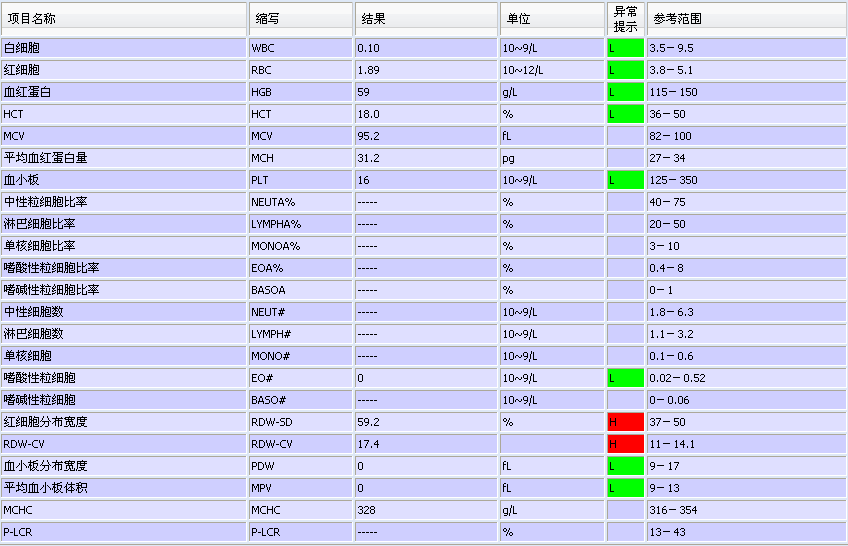 8-血常规.jpg