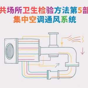 GBT 18204.5-2025 公共场所卫生检验方法 第5部分：集中空调通风系统 ...